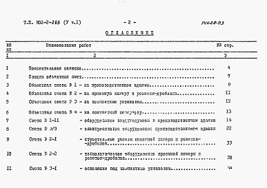 Состав альбома. Типовой проект 902-2-265Альбом 5 Сметы. Часть1. Часть2 (из тп 902-2-267)    