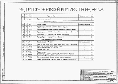 Состав альбома. Типовой проект 901-6-57Альбом 7 Градирня площадью 48 м2