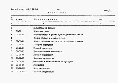 Состав альбома. Типовой проект 816-1-82.86Альбом 5 Часть 2 (вариант в легких металлических конструкциях). Сметы