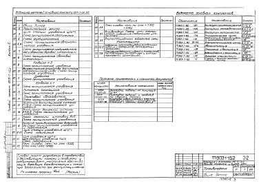 Состав альбома. Типовой проект Альбом 11 Топливоподача, силовое электрооборудование и электроосвещение  