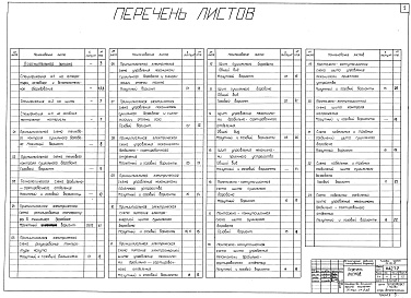 Состав альбома. Типовой проект 04-09-43Альбом 3 Автоматизация дробильно-сортировочного отделения (Н4272). Автоматизация агрегата для вспучивания перлита (Н4273). Электротехническая часть (Н4274)