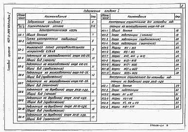 Состав альбома. Типовой проект 407-3-343.83Альбом 1 Пояснительная записка и чертежи.      