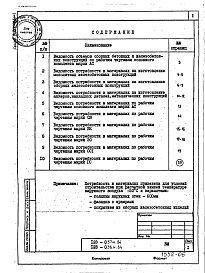 Состав альбома. Типовой проект 123-037м.84Альбом 20 Ведомости потребности в материалах