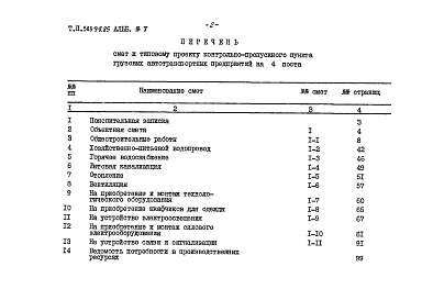 Состав альбома. Типовой проект 503-9-8.85Альбом 5 Сметы         