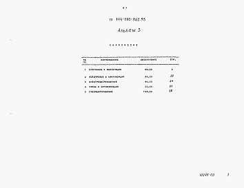 Состав альбома. Типовой проект 144-000-962.93Альбом 3 Спецификация оборудования   
