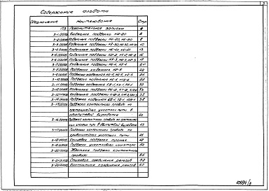 Состав альбома. Серия У.3.403.2-11 КонструкцииВыпуск 3 Конструкции крепления шахтных коммуникаций (кабелей, контактной сети) в горизонтальных горных выработках