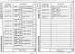 Состав фльбома. Серия 1.020-1/87 КонструкцииВыпуск 2-1 Колонны для зданий с высотой этажа 3,3 м. Рабочие чертежи