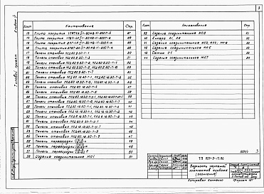 Состав альбома. Типовой проект 805-9-13.86Альбом 4 – Изделия заводского изготовления и узлы.     
