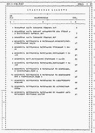 Состав альбома. Типовой проект 214-1-436.13.87Альбом 4  Ведомость потребности в материалах      