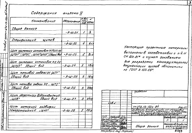 Состав альбома. Типовой проект 272-13-102с.84Альбом 4 Задание заводу на изготовление щитов автоматизации.