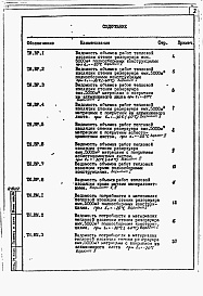 Состав альбома. Типовой проект 704-1-0204.86Альбом 2 Ведомости объемов работ. Ведомости потребности в материалах.     