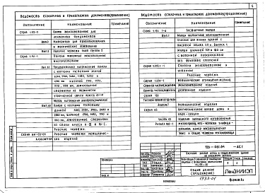 Состав альбома. Типовой проект 126-061.84Альбом 1 Архитектурно-строительные решения