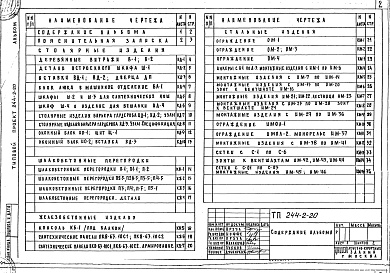 Состав альбома. Типовой проект 244-2-20Альбом 5 Изделия заводского изготовления