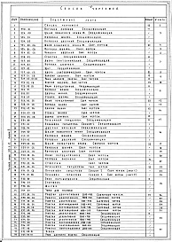 Состав альбома. Типовой проект 252-3-12Альбом 2 Деревянные изделия