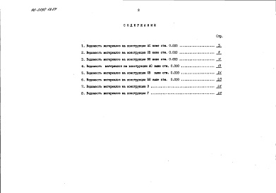 Состав альбома. Типовой проект 90-0130.13.87Альбом 12 ВМ.1-1 Ведомость потребности в материалах