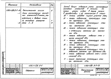 Состав альбома. Серия 1.030.1-1/88 СтеныВыпуск 2-5 Панели из легких и ячеистых бетонов для стен производственных зданий. Размещение закладных изделий в панелях. Рабочие чертежи