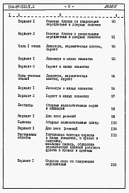Состав альбома. Типовой проект 164-87-122/1.2Альбом 5 Сметы Часть 8.85 раздел 8.1 Жилой блок