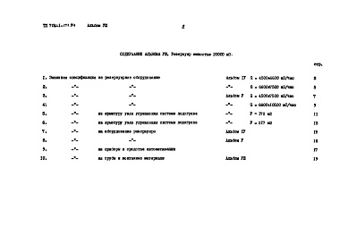 Состав альбома. Типовой проект 704-1-171.84Альбом 8 Заказные спецификации.    