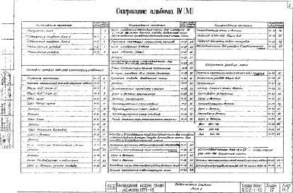 Состав альбома. Типовой проект 902-1-10Альбом 4 Нестандартизированное оборудование.