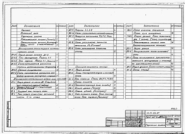 Состав альбома. Типовой проект 114-24-224.87Альбом 1 Архитектурно-строительные, санитарно-технические и электротехнические чертежи 
