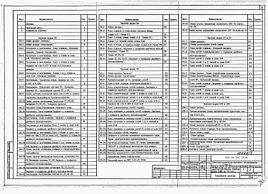 Состав альбома. Типовой проект 264-12-315.13.91Альбом 2 Санитарно-технические и электротехнические чертежи