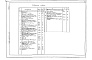 Состав фльбома. Типовой проект 503-1-30.85Альбом 1 Общая пояснительная записка.Технология производства.Архитектурные решения.Конструкции железобетонные и металлические.Отопление и вентиляция.Электрооборудование.Автоматизация технологического процесса