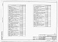 Состав фльбома. Типовой проект 503-05-11.85Альбом 1 Автопавильон     