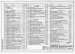 Состав фльбома. Типовой проект 264-12-315.13.91Альбом 2 Санитарно-технические и электротехнические чертежи