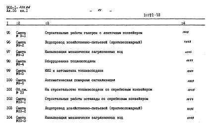 Состав альбома. Типовой проект 903-1-221.86Альбом 16 Книга 1 Сметы