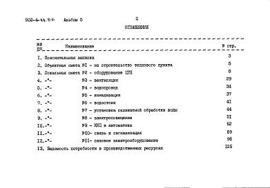 Состав альбома. Типовой проект 903-4-45.86Альбом 5 Сметы (из т.п. 903-4-44.86)
