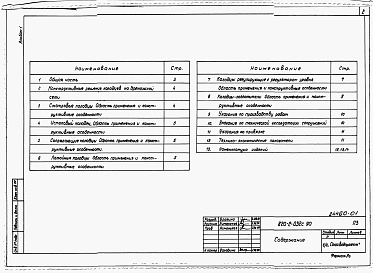 Состав альбома. Типовой проект 820-2-032с.90Альбом 1 Пояснительная записка.     