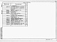 Состав фльбома. Типовой проект 708-75.93Альбом 7 Строительные изделия     