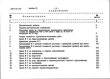 Состав альбома. Типовой проект 264-13-113Альбом 6 Сметы