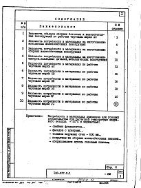Состав альбома. Типовой проект 123-017.2.1Альбом 21 Ведомости потребности в материалах