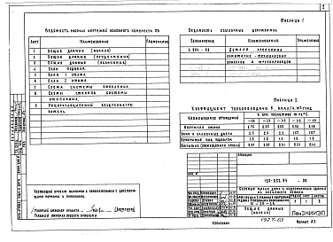 Состав альбома. Типовой проект 126-053.84Альбом 2 Часть 2. Отопление и вентиляция. Водопровод и канализация