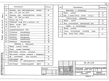 Состав альбома. Типовой проект 181-219-27.87Альбом 1 Архитектурно-строительные, сантехнические и электротехническиечертежи
