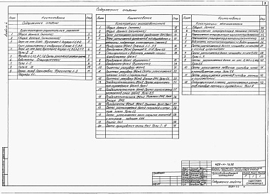 Состав альбома. Типовой проект 409-14-76.92Альбом 2  Архитектурные решения. Конструкции бетонные и железобетонные. Конструкции металлические