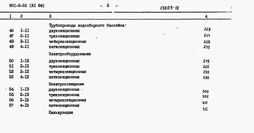 Состав альбома. Типовой проект 901-6-51Альбом 11 Сметы  