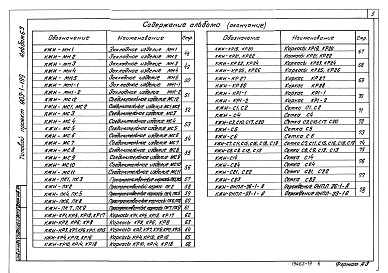 Состав альбома. Типовой проект 903-1-205Альбом 6.3 Водоподготовительная установка. Архитектурно-строительная часть. Нетиповые изделия (из т.п. 903-1-199)