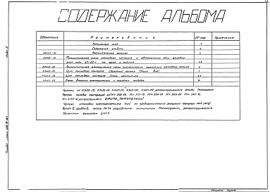 Состав альбома. Типовой проект 406-9-167 Альбом 2 КИП и автоматика