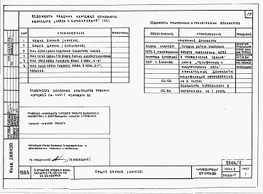 Состав альбома. Типовой проект 87-0106.86Альбом 2 Части 1,2,3,4,5,6 Архитектурно-строительные чертежи, отопление и вентиляция, водоснабжение и канализация, газоснабжение, электрооборудование, устройства связи выше отм.0.000