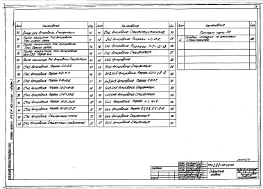 Состав альбома. Типовой проект А-II,III,IV-150-410.88Альбом 1 Архитектурные решения. Конструкции железобетонные.   