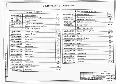 Состав альбома. Типовой проект 406-07-8.85Альбом 3 Нестандартизированное оборудование:   1. Камера подогрева.   2. Бак готовой эмульсии   