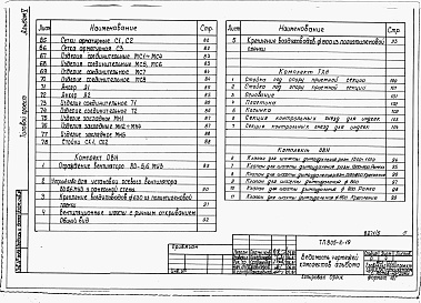 Состав альбома. Типовой проект 805-2-19Альбом 5. Монтажные узлы и изделия заводского изготовления.      