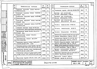 Состав альбома. Типовой проект 222-1-188Альбом 2 Детали заводского изготовления