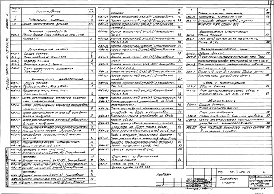 Состав альбома. Типовой проект 701-3-26с.88Альбом 9 Подвал на отм.- 4,700. Общая пояснительная записка, технология производства, архитектурные решения, конструкции железобетонные, отопление и вентиляция, внутренние водопровод и канализация, электроснабжение, связь и сигнализация, автоматизация    