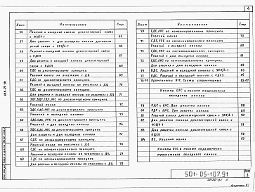 Состав альбома. Типовой проект 501-05-107.91Альбом 1 Пояснительная записка и схемы.