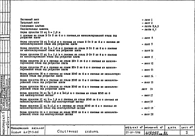 Состав альбома. Шифр ДС 27-5-81Альбом 1 Рабочие чертежи 