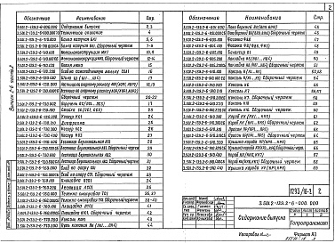 Состав альбома. Серия 3.501.2-139 ПролетныеВыпуск 2-6 Части 1 и 2. Пролетные строения пролетами 88 - 110 м. Конструкции металлические. Изделия. Чертежи КМ