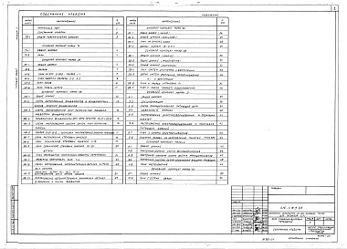 Состав альбома. Типовой проект 416-1-163.85Альбом 1 Архитектурно-строительные решения. Конструкции железобетонные. Внутренние водопровод и канализация. Отопление и вентиляция. Электроосвещение и электрооборудование. Автоматизация производства. Устройства связи